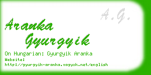 aranka gyurgyik business card